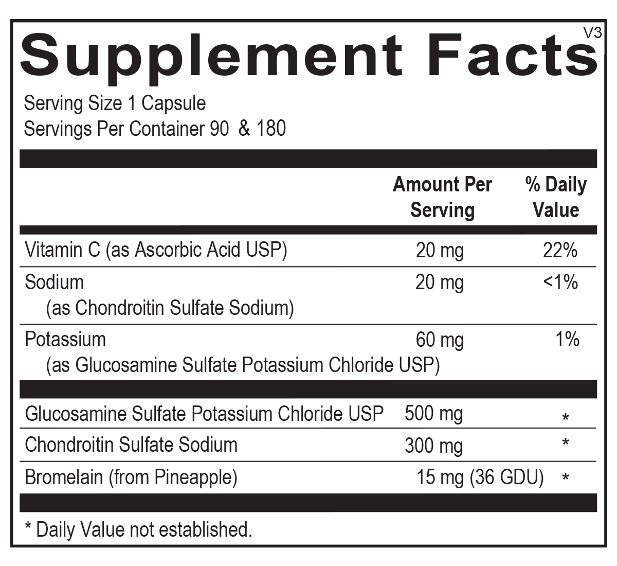 Chondro-Flx Cartilage Protection