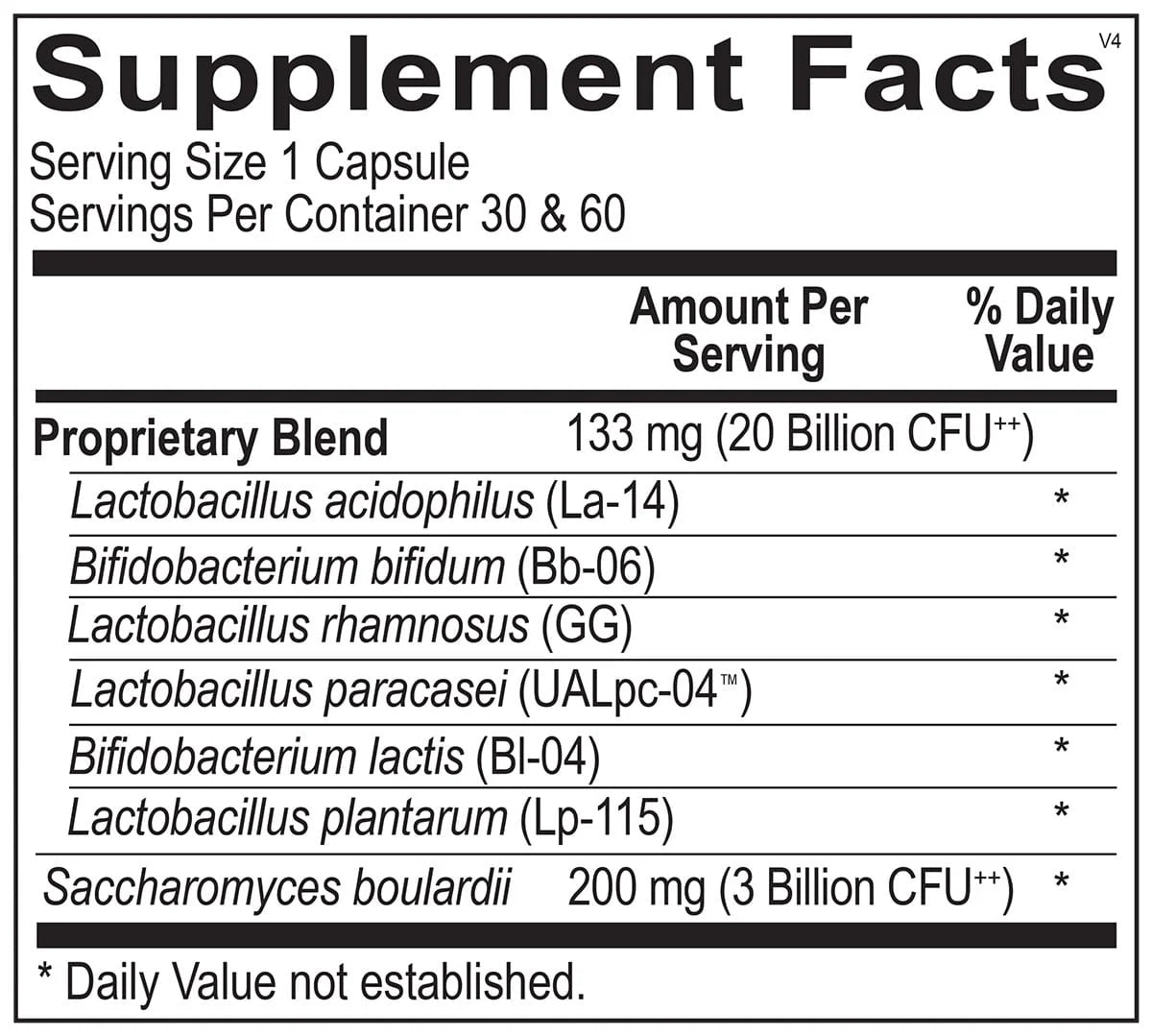 Ortho-Biotic Capsules