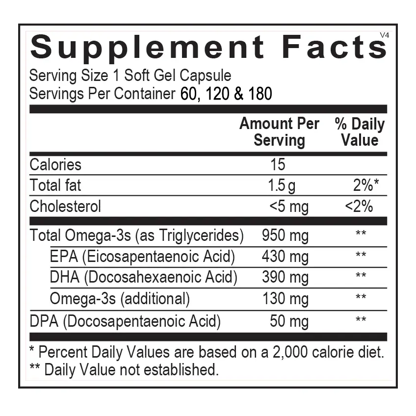 Orthomega® 820 - Supplement